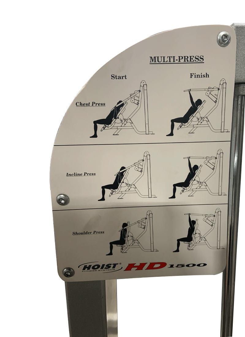 Hoist Fitness HD 1500 Multi-Press Equipment | Used Equipment Features